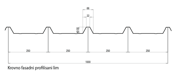 krovno fasadni profilisani lim